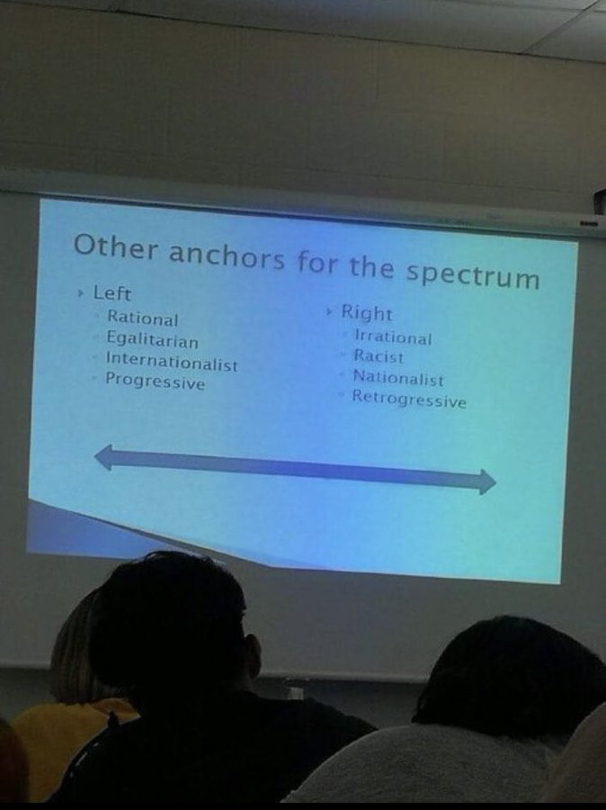 Right to be Independent of: Personal Interest or the Common Good, Pick&nbsp;One!